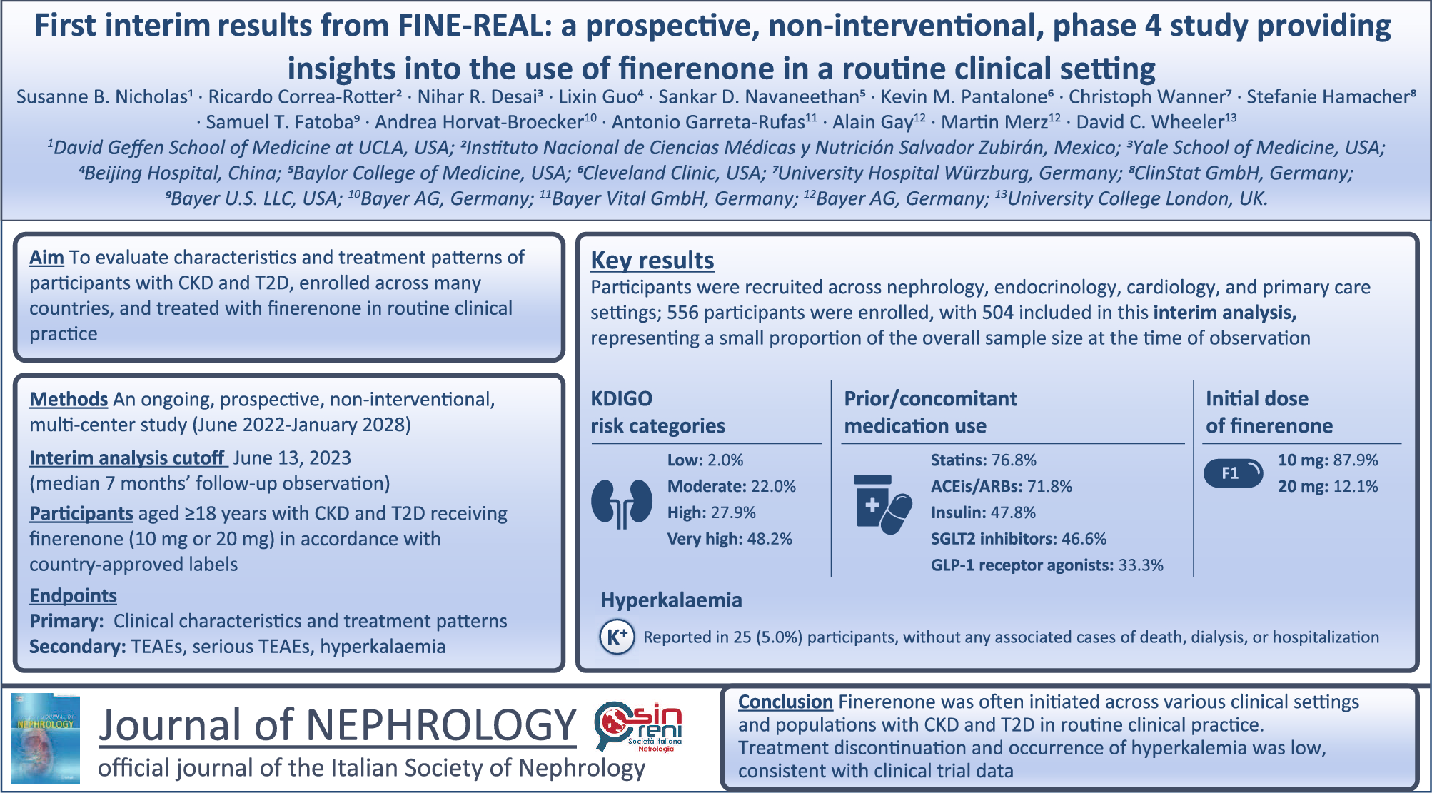 First interim results from FINE-REAL: a prospective, non-interventional, phase 4 study providing insights into the use and safety of finerenone in a routine clinical setting