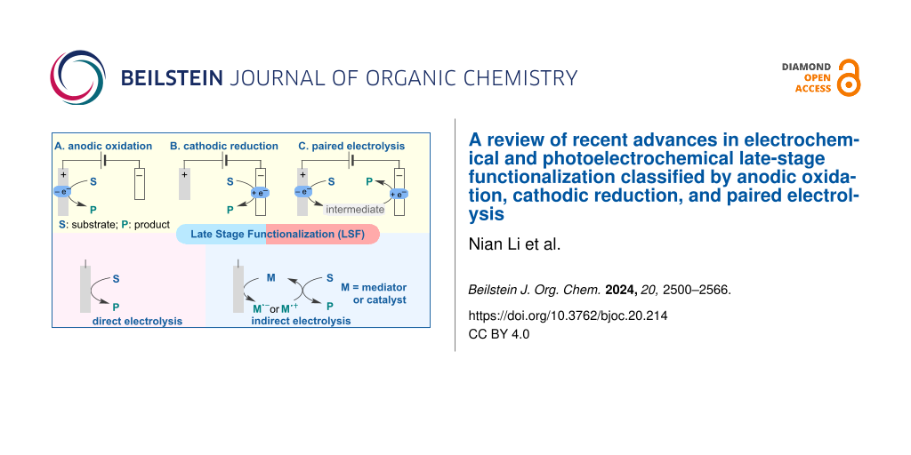 A review of recent advances in electrochemical and photoelectrochemical late-stage functionalization classified by anodic oxidation, cathodic reduction, and paired electrolysis