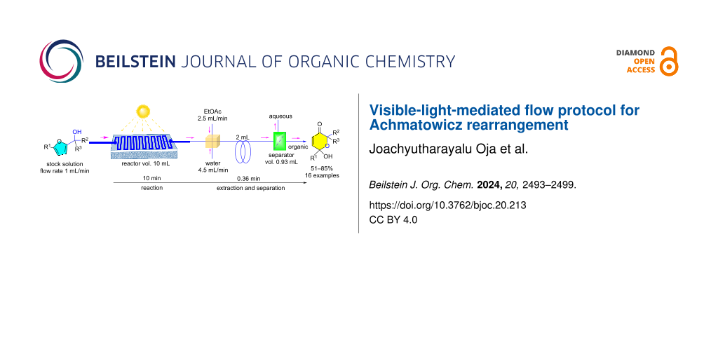 Visible-light-mediated flow protocol for Achmatowicz rearrangement