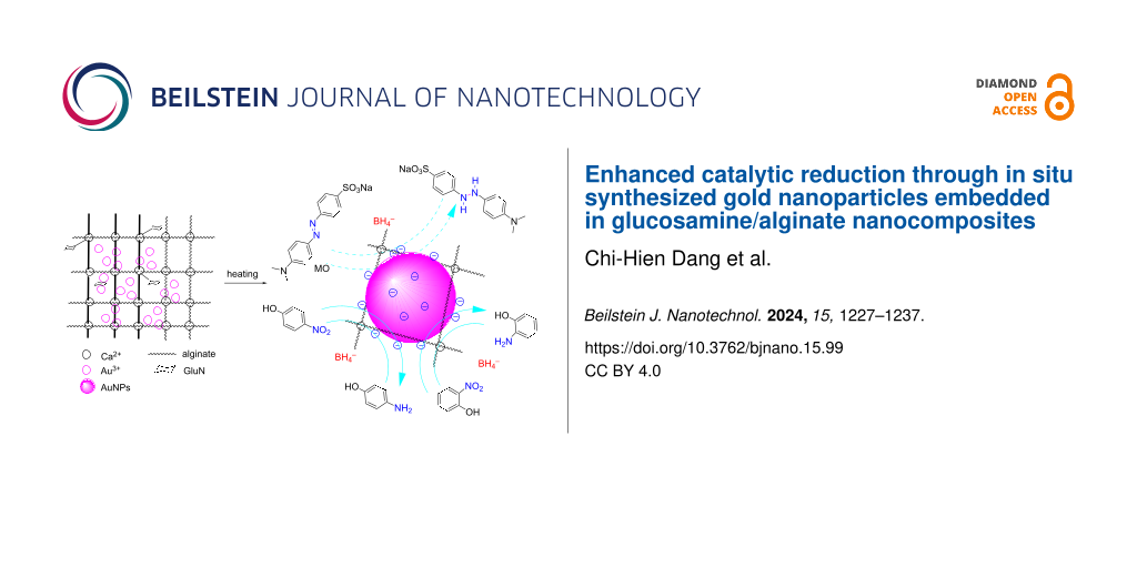 Enhanced catalytic reduction through in situ synthesized gold nanoparticles embedded in glucosamine/alginate nanocomposites