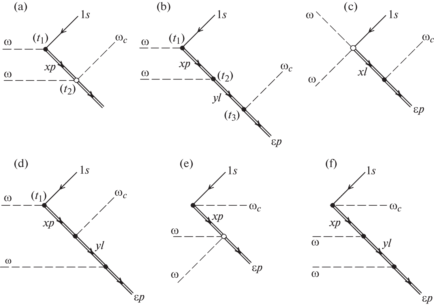 Compton Scattering of Two Photons by an Atomic Ion