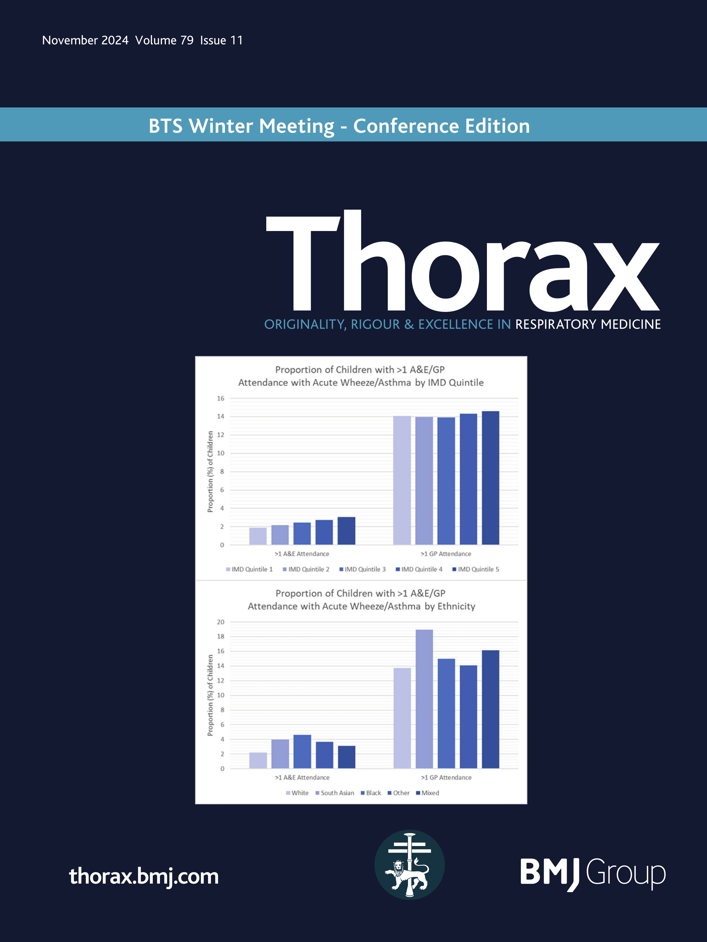 Association between socioeconomic deprivation, ethnicity and health outcomes in preschool children with recurrent wheeze in England: a retrospective cohort study