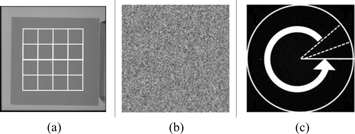 Effect of frame rate on image quality in cardiology evaluated using an indirect conversion dynamic flat-panel detector