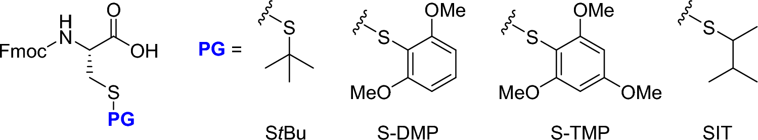 Sec-isoamyl Mercaptan (SIT), a Multi-faceted Disulfide Based Protecting Group for Cysteine Thiol