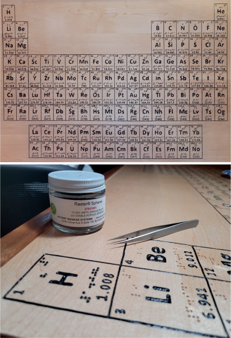 Presenting the tactile periodic table