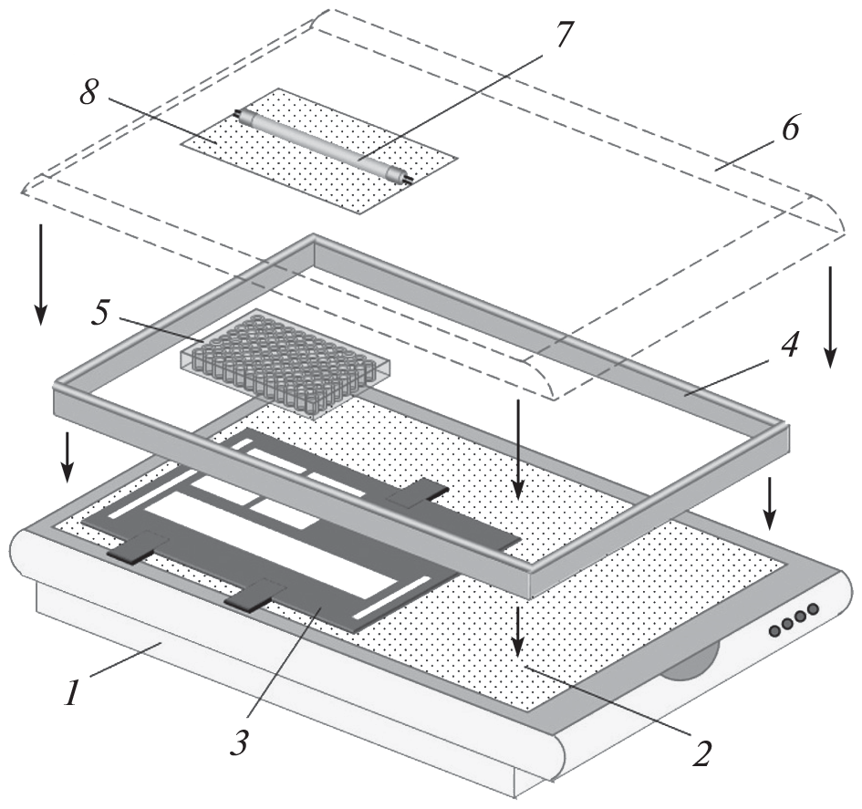 Indirect Determination of the Hydrogen Index of Small Volume Solutions by Digital Colorimetry