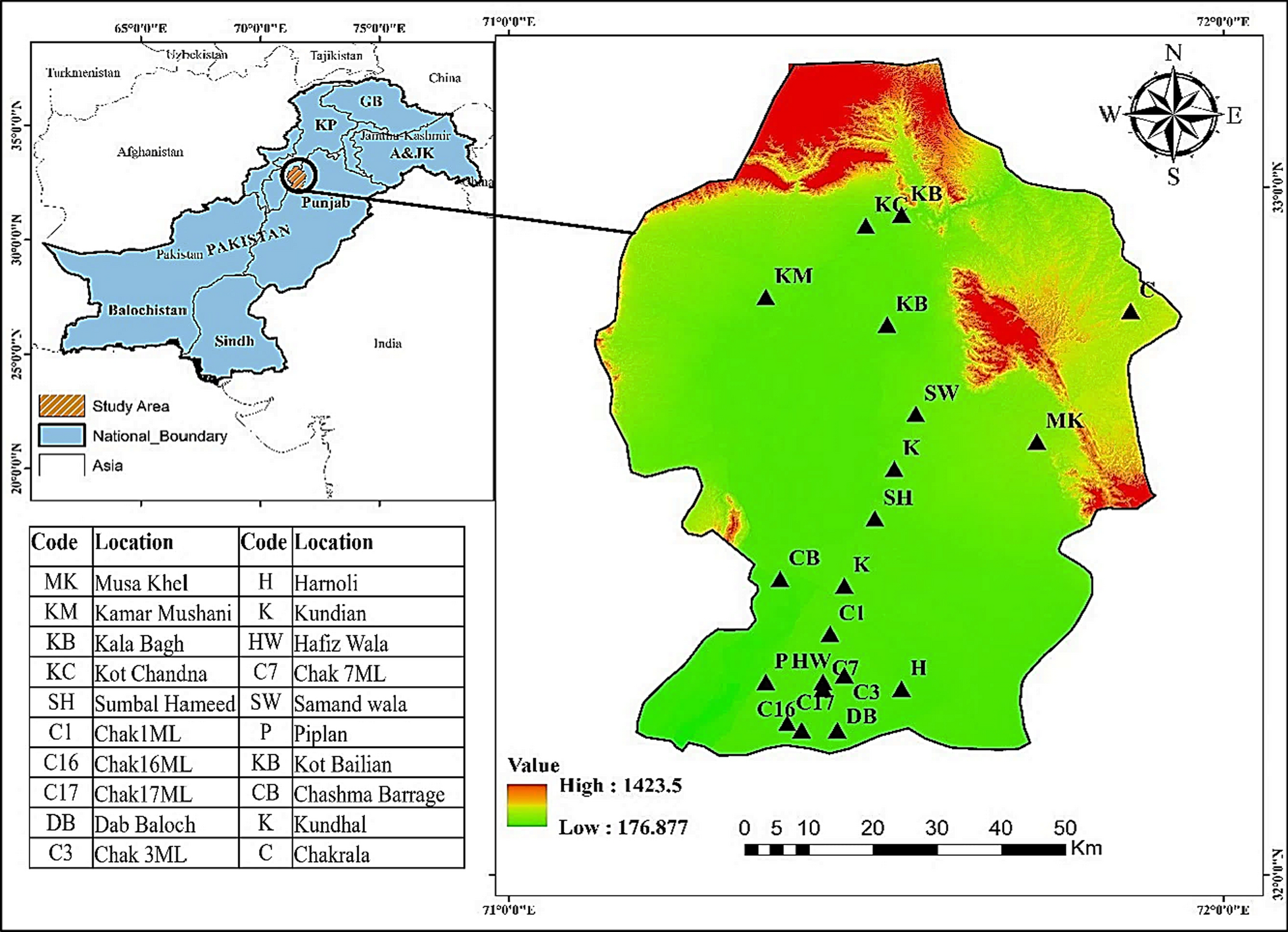 Wild food plant knowledge in multicultural peri-urban area of North-Western Punjab, Pakistan