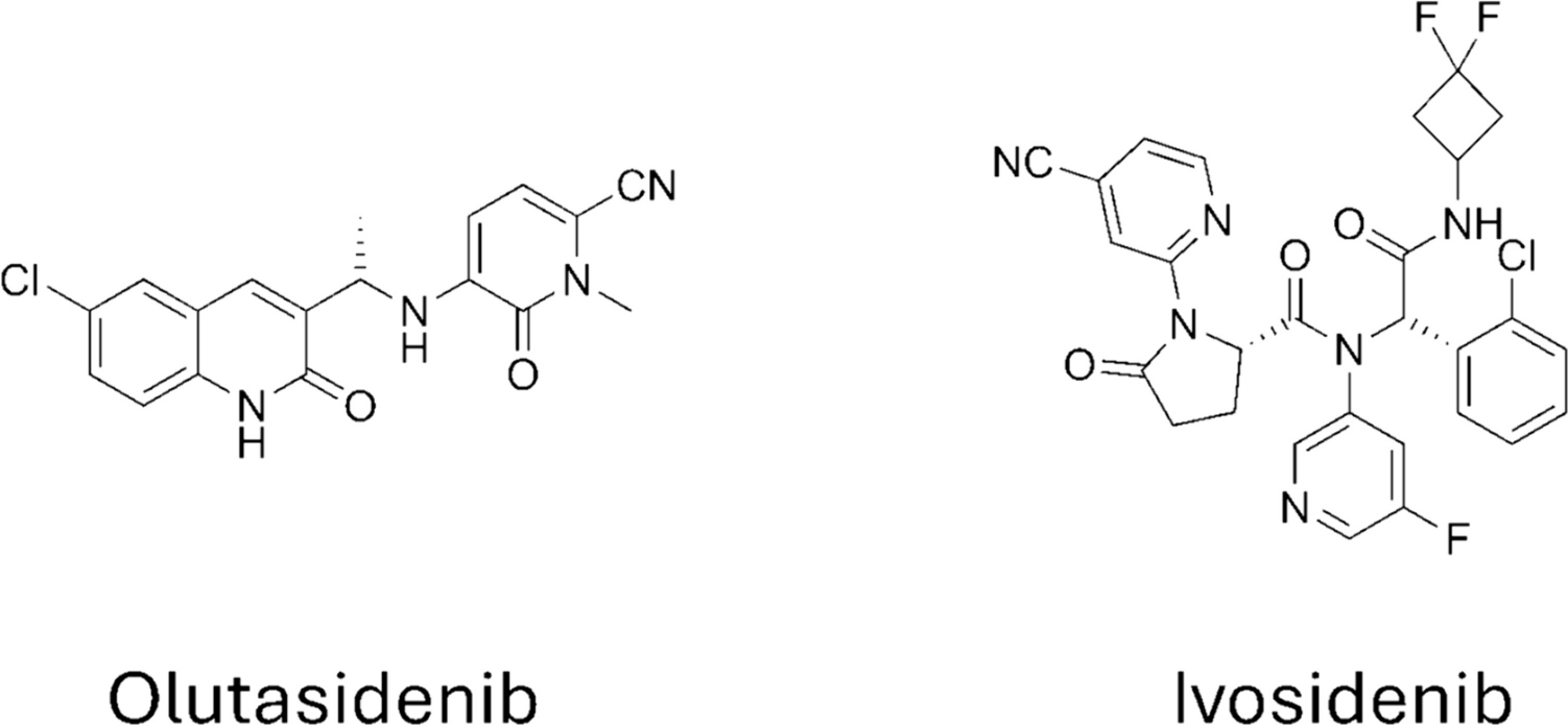 Looking Beyond the Surface: Olutasidenib and Ivosidenib for Treatment of mIDH1 Acute Myeloid Leukemia