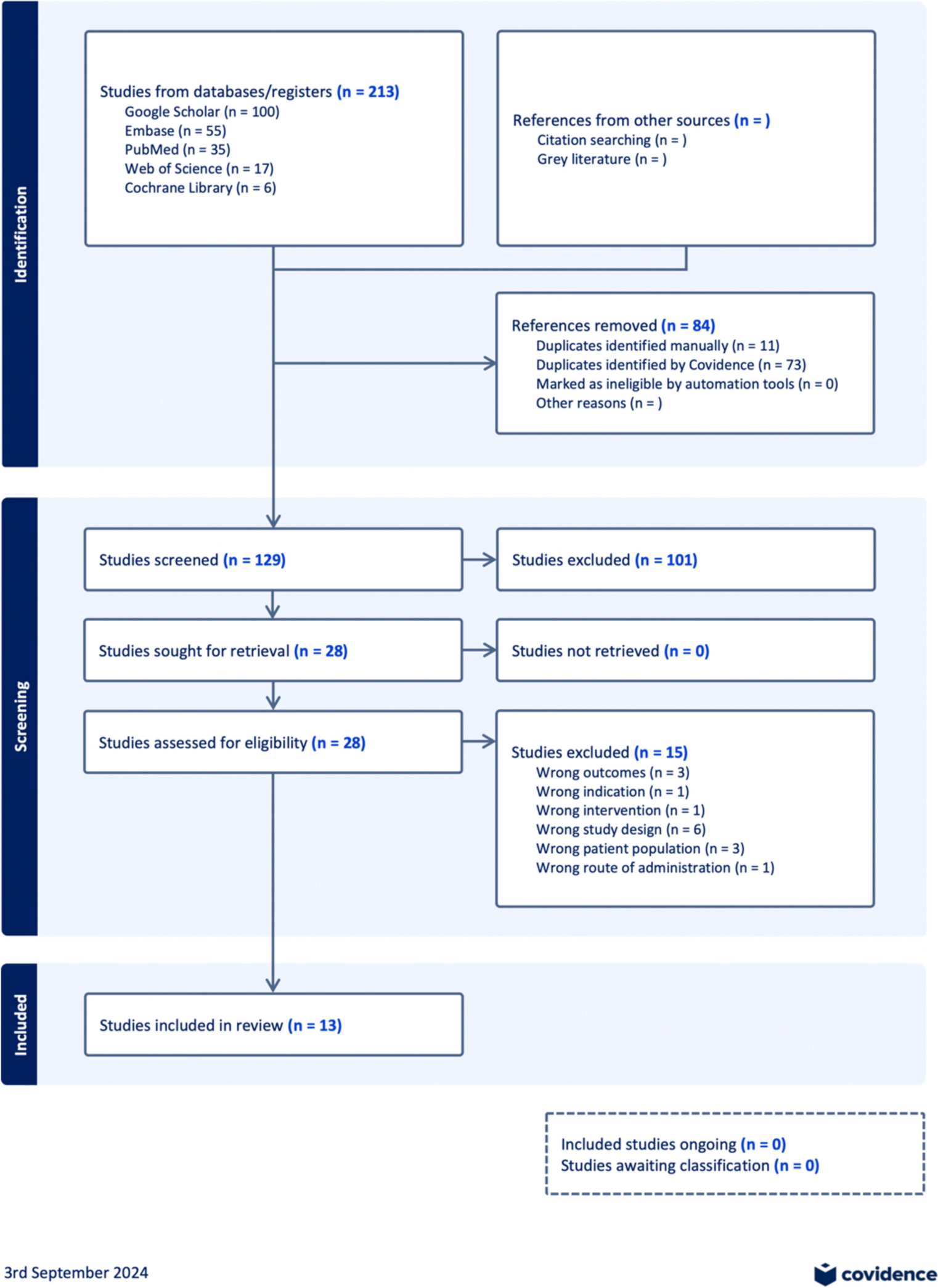 Injectable Triamcinolone Therapy for Hidradenitis Suppurativa: a Systematic Review and Treatment Recommendations