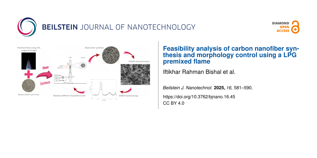 Feasibility analysis of carbon nanofiber synthesis and morphology control using a LPG premixed flame
