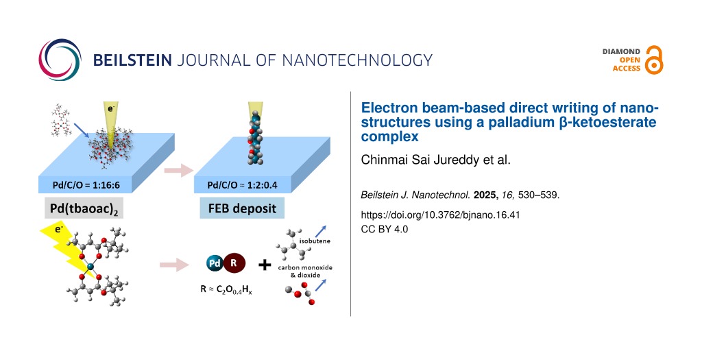 Electron beam-based direct writing of nanostructures using a palladium β-ketoesterate complex