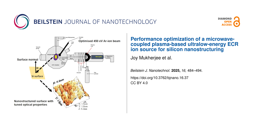 Performance optimization of a microwave-coupled plasma-based ultralow-energy ECR ion source for silicon nanostructuring