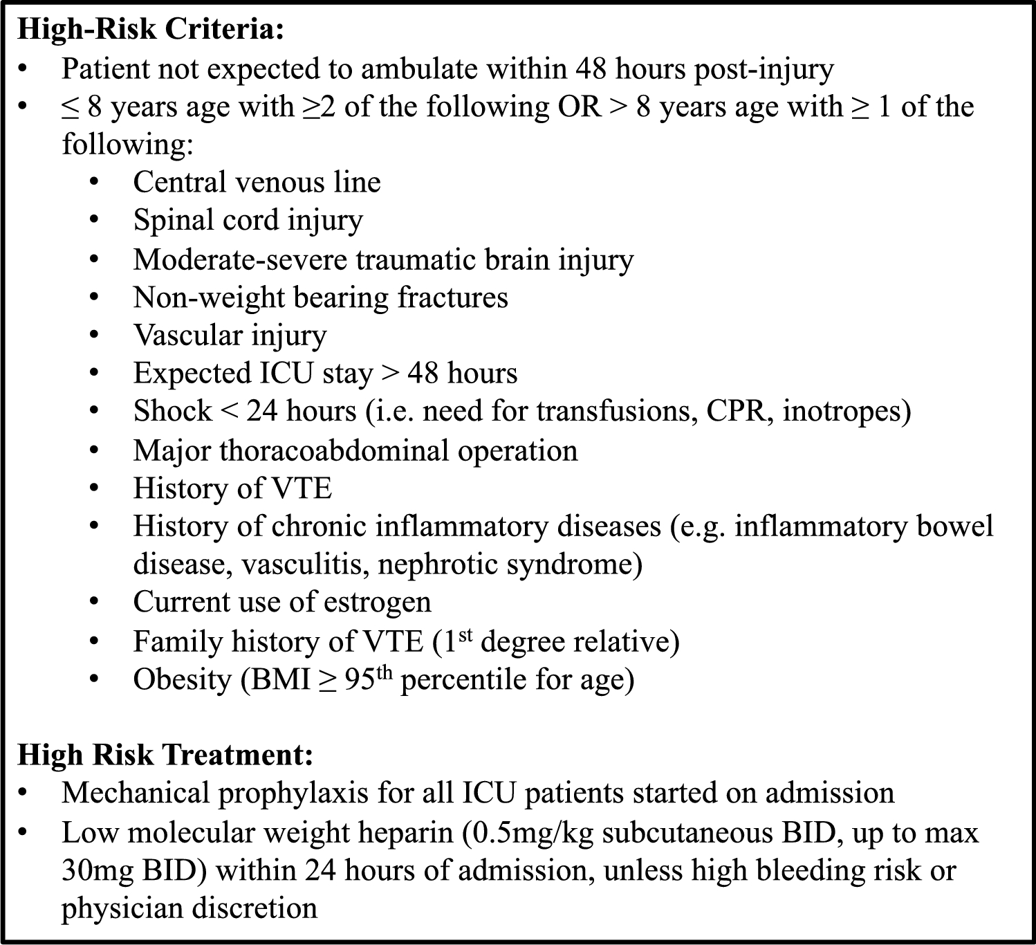 Screening ultrasound for deep vein thrombosis detection in high-risk pediatric trauma