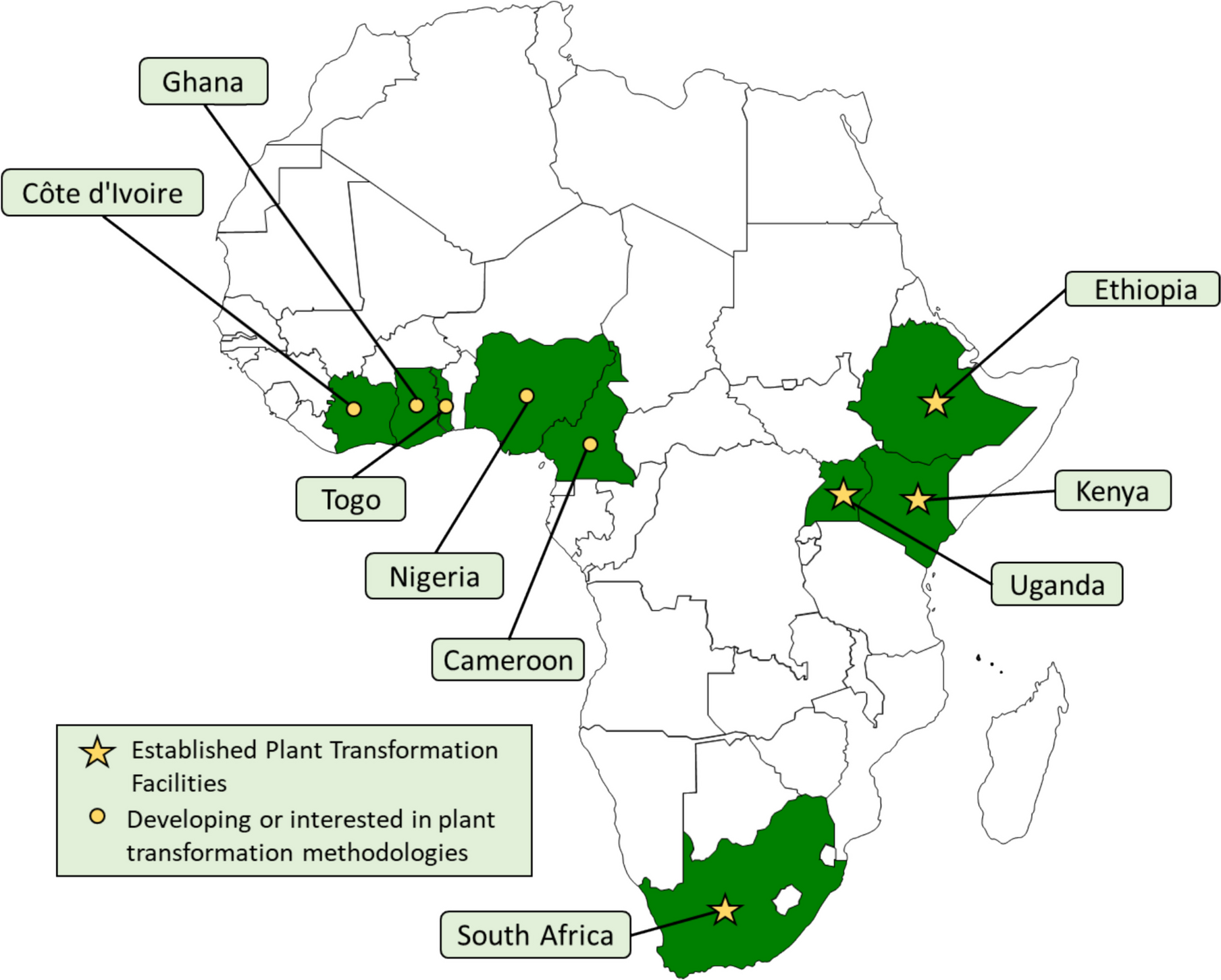 PlantGENE report on panel discussion: advancing plant biotechnology in Africa