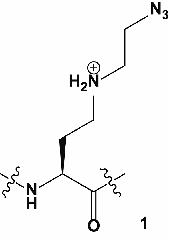 Elucidation and Prevention of an Unexpected Methylamine Byproduct Formed During Trifluoroacetic Acid-Mediated Side Chain Deprotection of Azido-Containing Peptides
