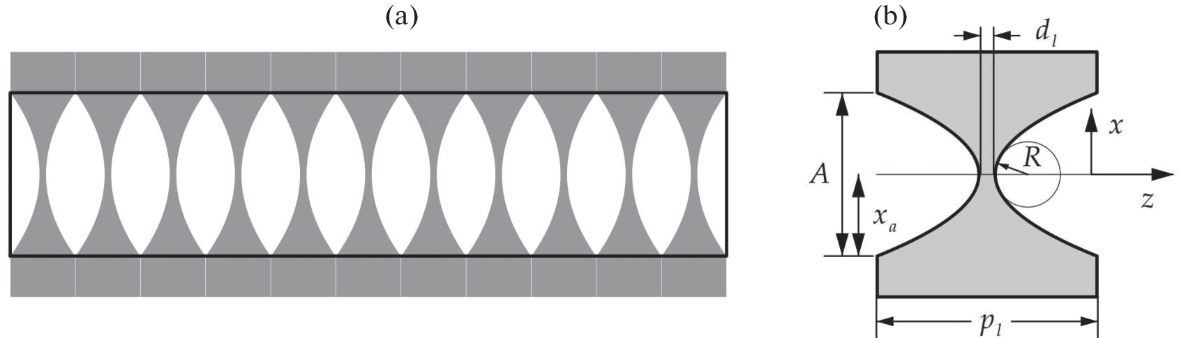 New Version of the Theory of the Nanofocusing of Hard Synchrotron-Radiation Beams by a Long Compound Refractive Lens