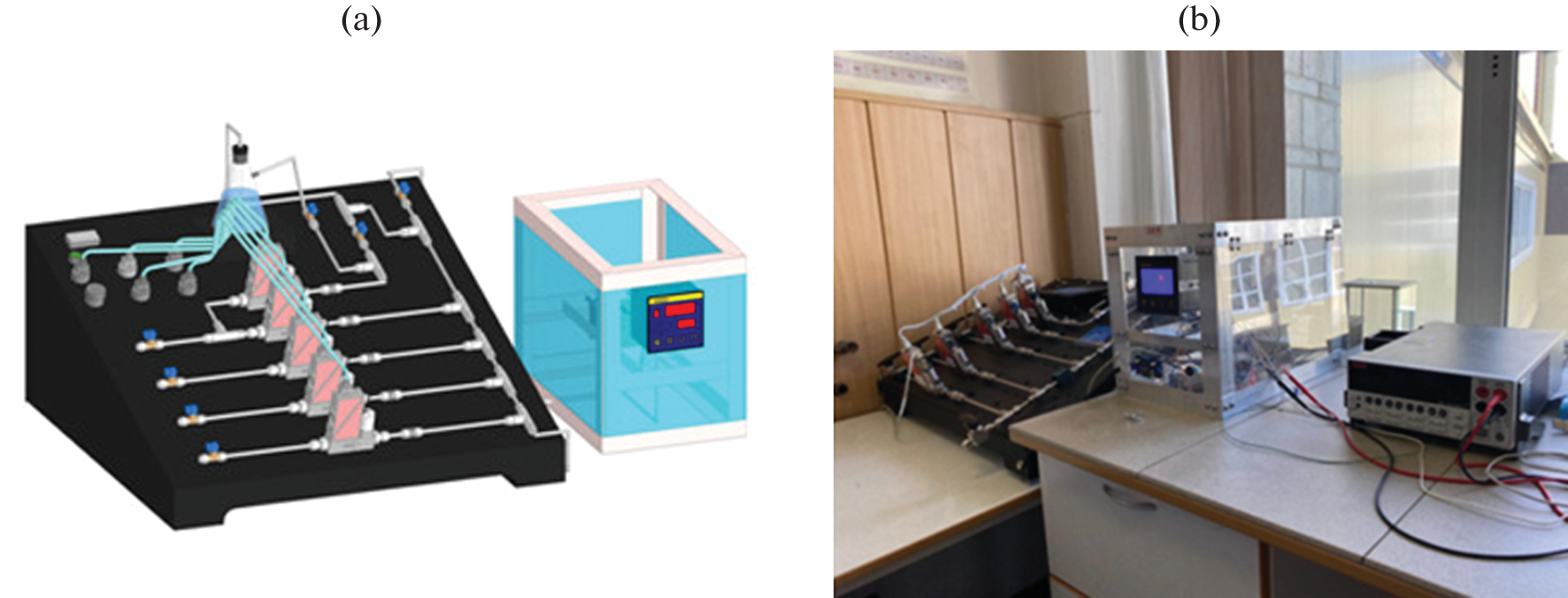 Heat Treatment of Nanofibrous Carbon for NO Room Temperature Gas Sensor