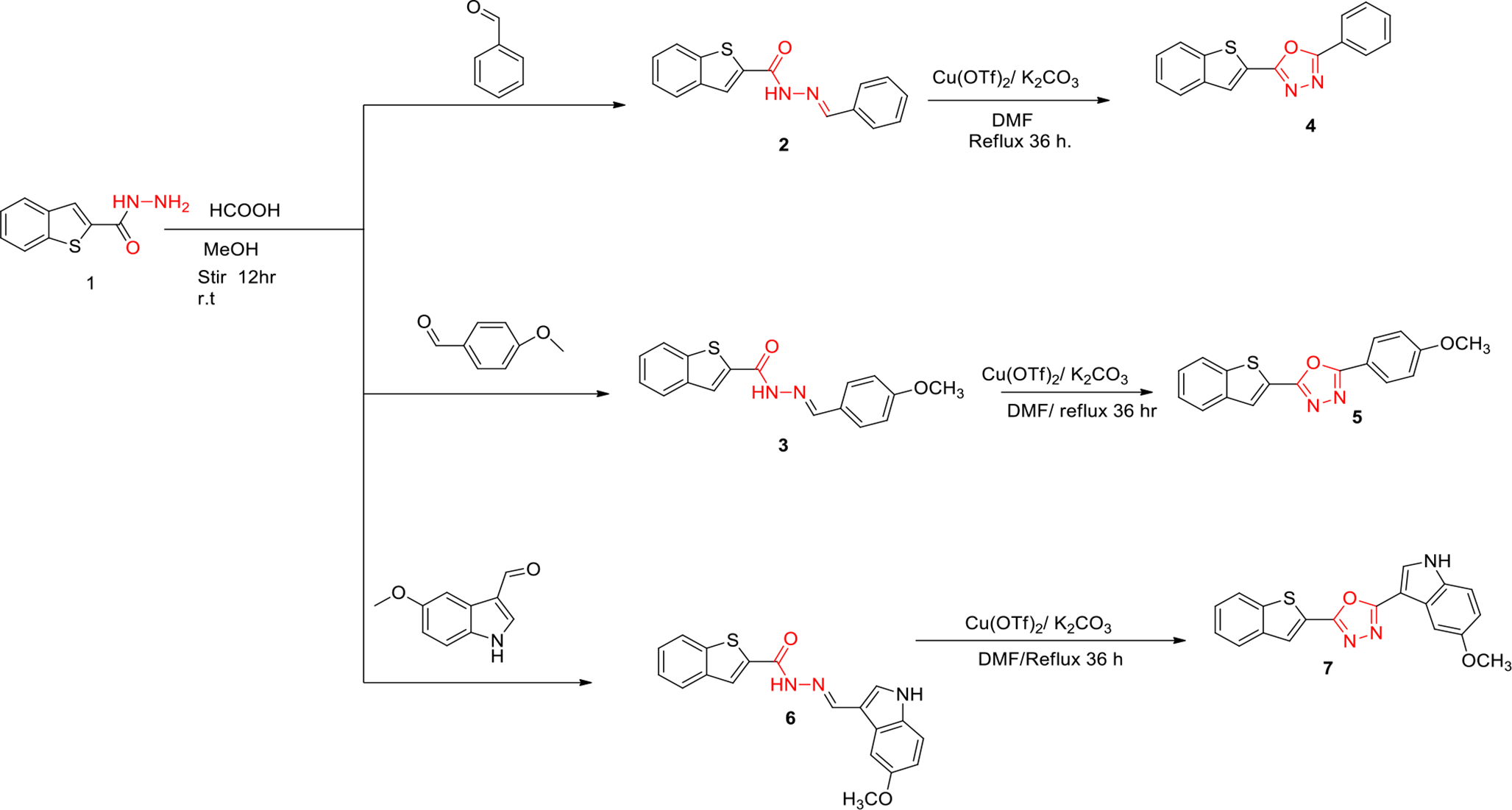 Design, synthesis, characterization, in silico, in vitro and in vivo antidiabetic studies of novel benzothiophene derivatives