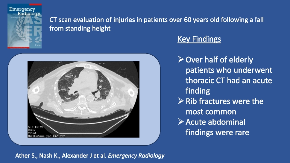 CT scan evaluation of injuries in patients over 60 years old following a fall from standing height