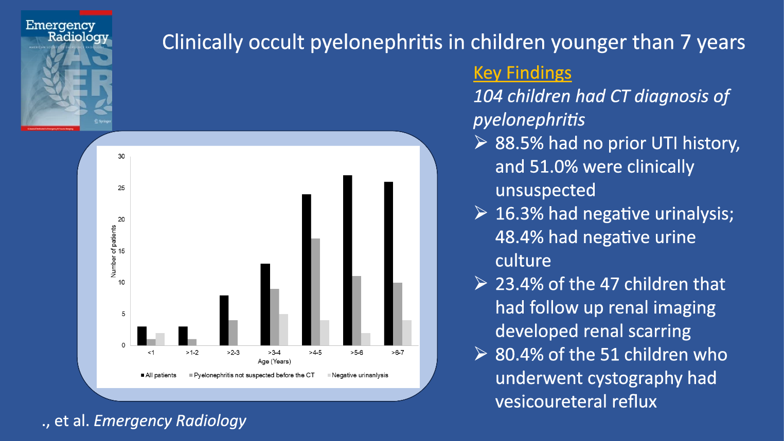 Clinically unsuspected pyelonephritis in children younger than 7 years