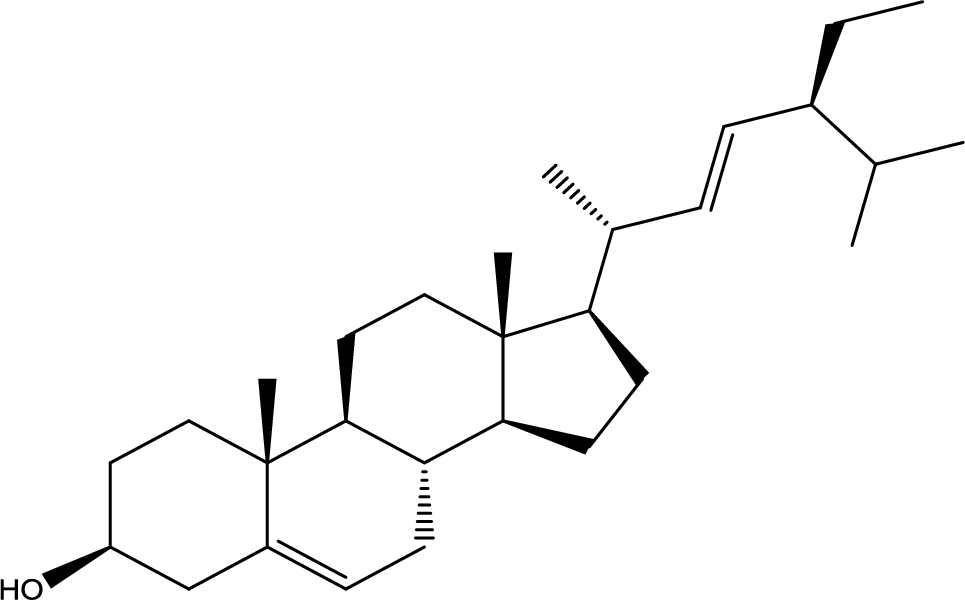 A developed thin-layer chromatography method for the quantification of stigmasterol in leaves, stem and root of  Linn., assessment of secondary metabolites and  antioxidant activity
