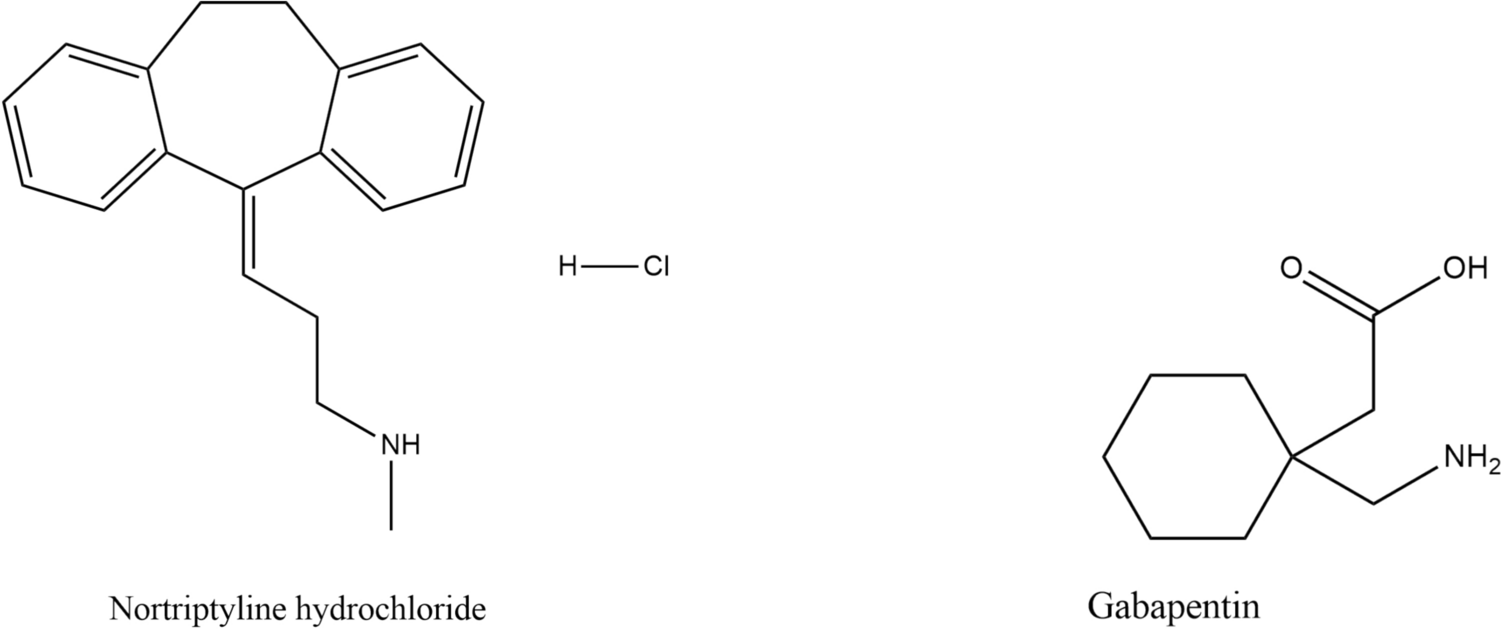 Instrumental thin-layer chromatography method for the simultaneous estimation of gabapentin and nortriptyline hydrochloride in tablet dosage form