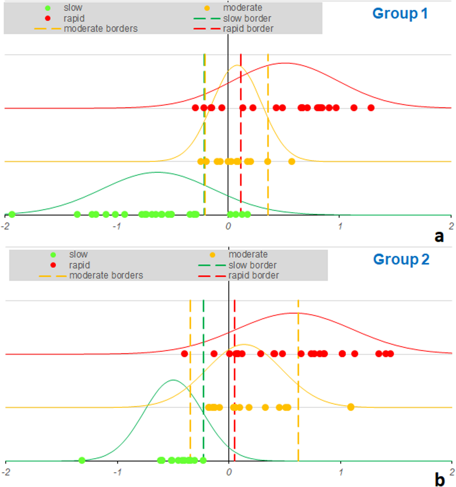 Multimodal AI-based modeling of glaucoma progression: a 3PM-guided approach integrating structural, functional, and vascular patterns