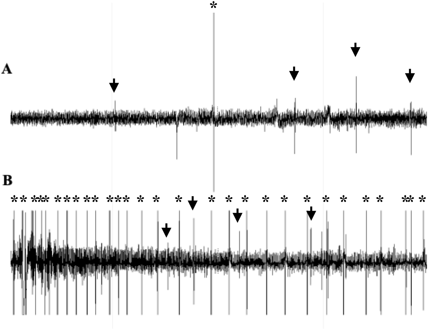 Evidence that Mast Cells Regulate the Cough Hypersensitivity Associated with Eosinophilic Bronchitis