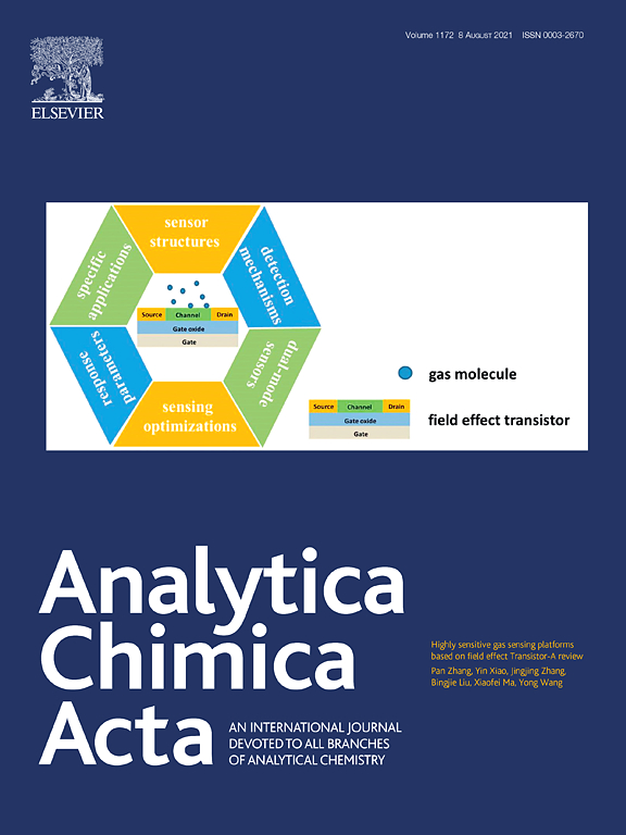 Article Selections: Selected Papers from the 22nd RACI Research and Development Topics Conference, Flinders University, Adelaide, South Australia December 13 – 15 2014.