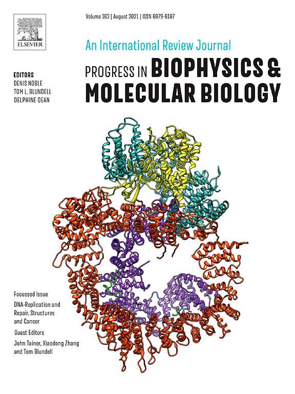 News: Two new features for Progress in Biophysics and Molecular Biology