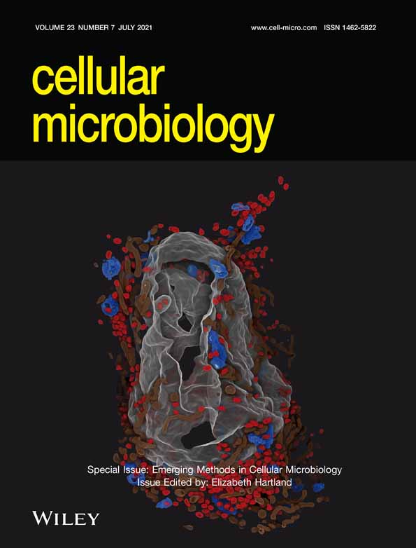 Emerging methods in cellular microbiology