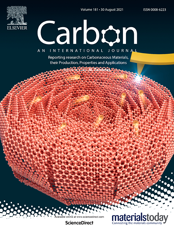Awards: Carbon Journal Prize 2015 winner: Dr. Guangmin Zhou