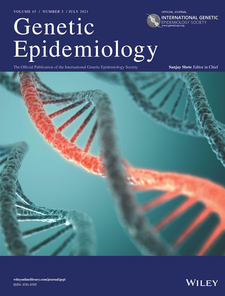 Genome‐wide association analysis of serum alanine and aspartate aminotransferase, and the modifying effects of BMI in 388k European individuals
