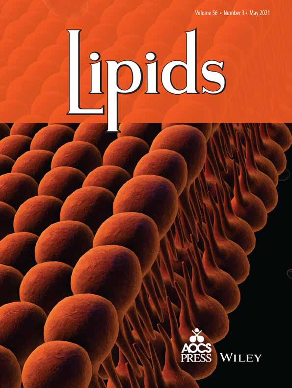 FADS1 gene polymorphism(s) and fatty acid composition of serum lipids in adolescents