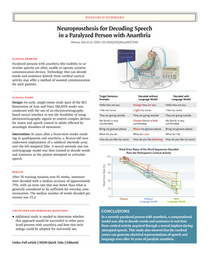 Neuroprosthesis for Decoding Speech in a Paralyzed Person with Anarthria