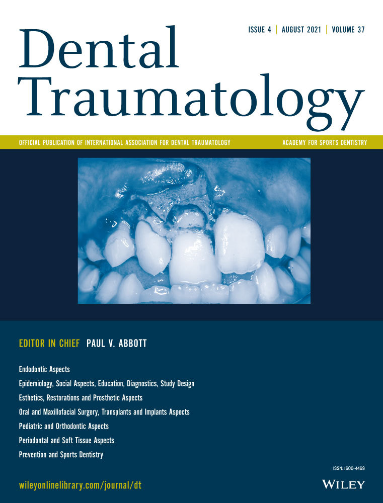 The association of inadequate lip coverage and malocclusion with dental trauma in Brazilian children and adolescents – A systematic review and meta‐analysis