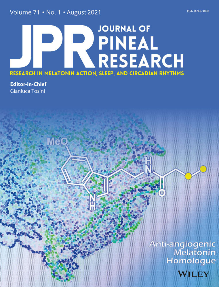 Pan‐cancer analyses reveal genomics and clinical characteristics of the melatonergic regulators in cancer