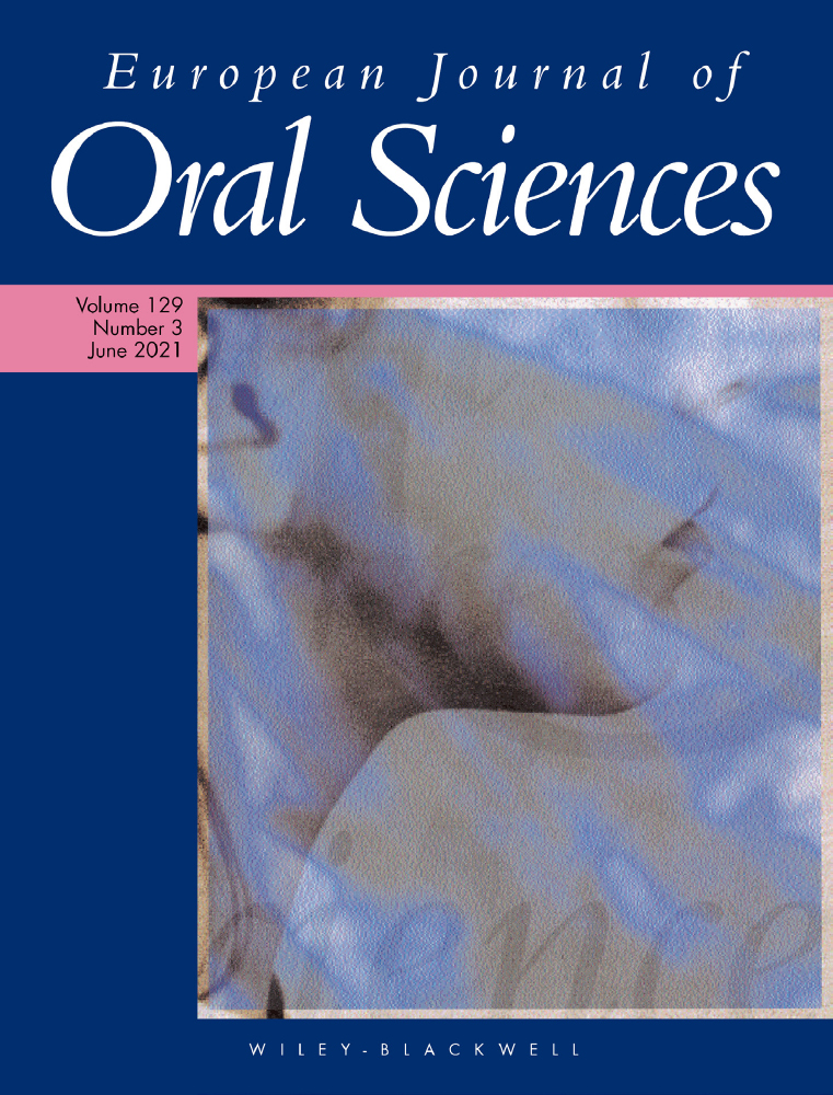 The role of long noncoding RNA THAP9‐AS1 in the osteogenic differentiation of dental pulp stem cells via the miR‐652‐3p/VEGFA axis