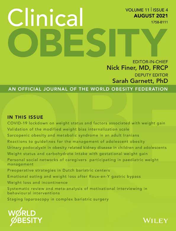 Confirmatory psychometric evaluations of the Impact of Weight on Quality of Life–Lite Clinical Trials Version (IWQOL‐Lite‐CT)