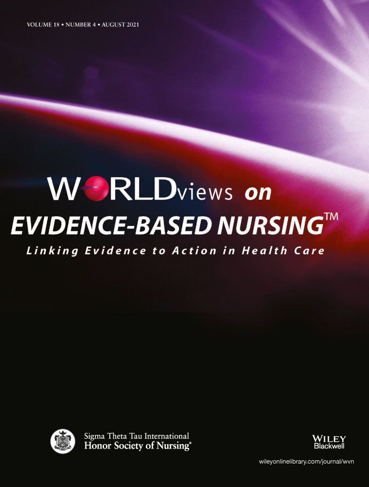 Effectiveness of an Evidence‐Based Practice Training Program for Nurse Educators: A Cluster‐Randomized Controlled Trial