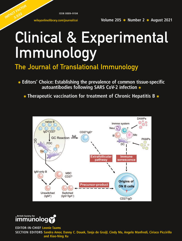 Body mass index and adipokines/cytokines dysregulation in Systemic Sclerosis