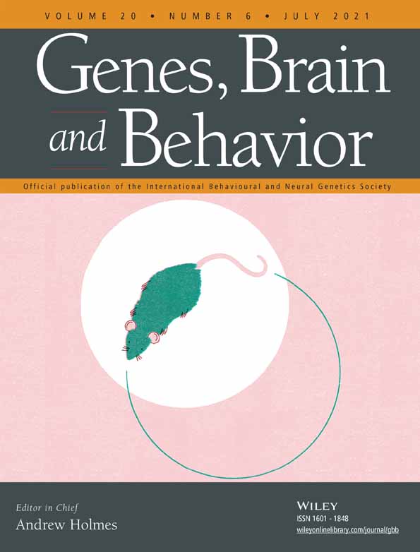 Chronic stress induces NPD‐like behavior in APPPS1 and WT mice with subtle differences in gene expression