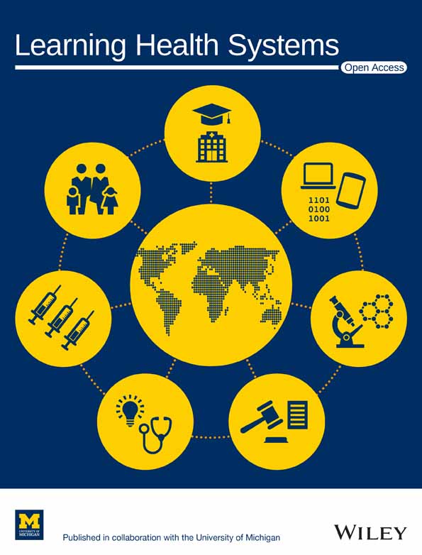 Creativity in problem solving to improve complex health outcomes: Insights from hospitals seeking to improve cardiovascular care