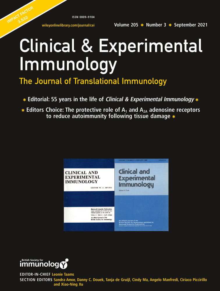 55 years in the life of Clinical & Experimental Immunology