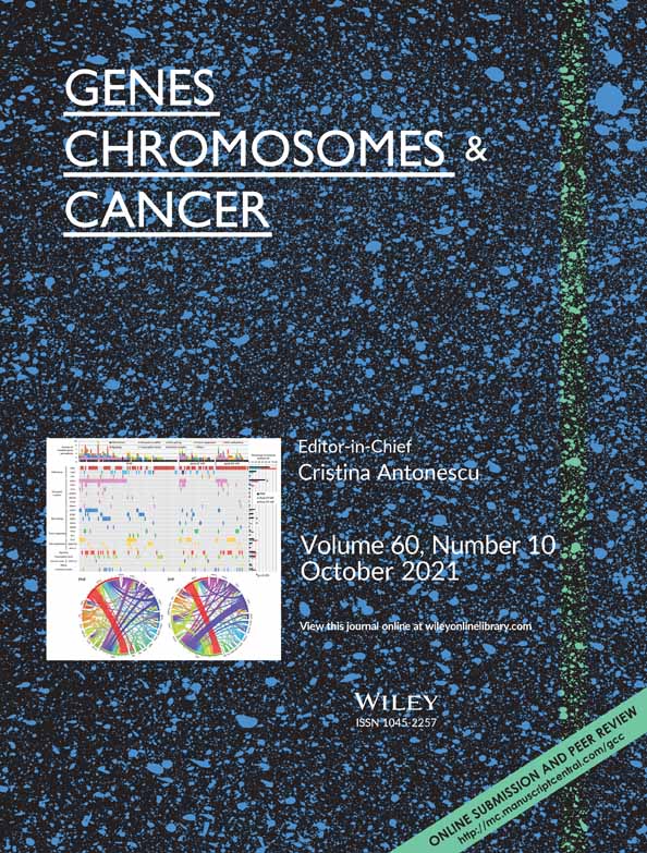 Recurrent NF1 gene variants and their genotype/phenotype correlations in patients with Neurofibromatosis type I