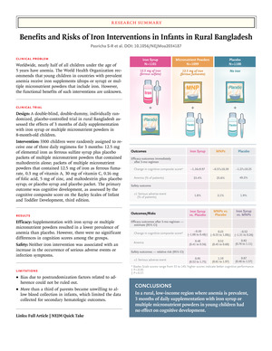 Benefits and Risks of Iron Interventions in Infants in Rural Bangladesh