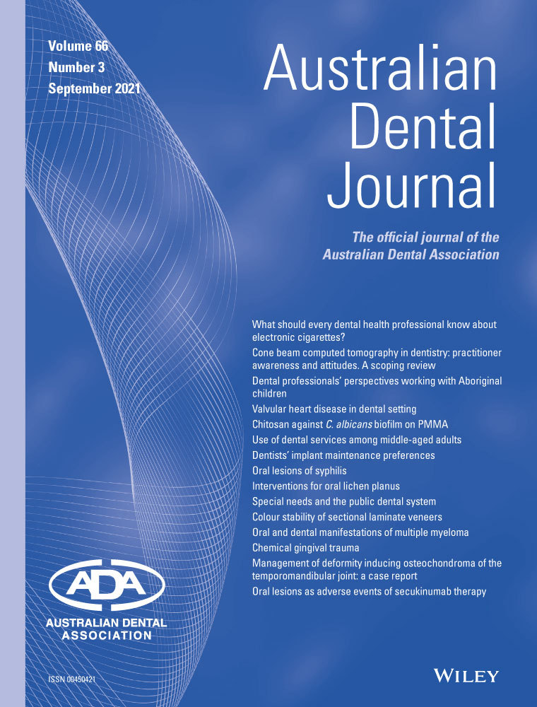 Risk indicators of dental caries among refugee patients attending a public dental service in Victoria