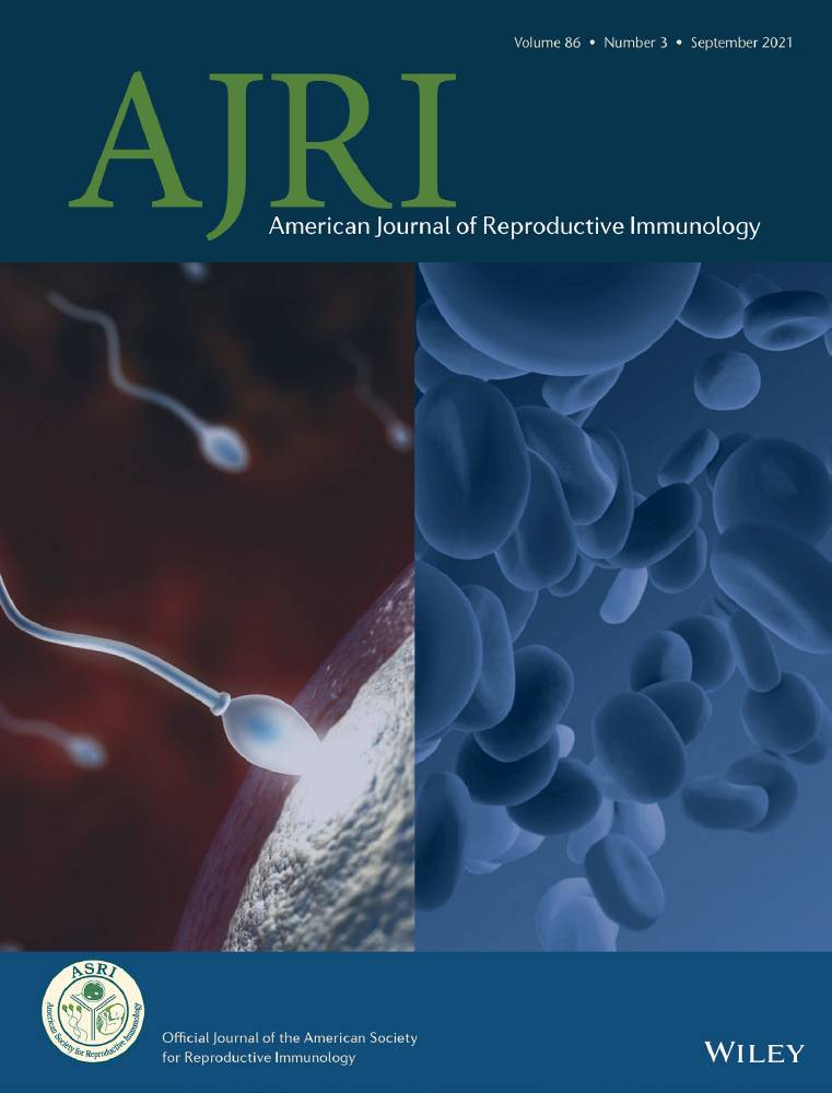 Using principal component analysis to examine associations of early pregnancy inflammatory biomarker profiles and adverse birth outcomes