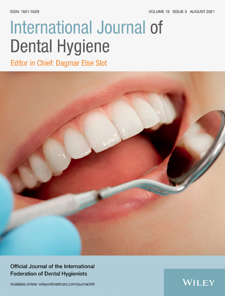 Halitosis, what experiences and methods apply Dutch dental hygienists