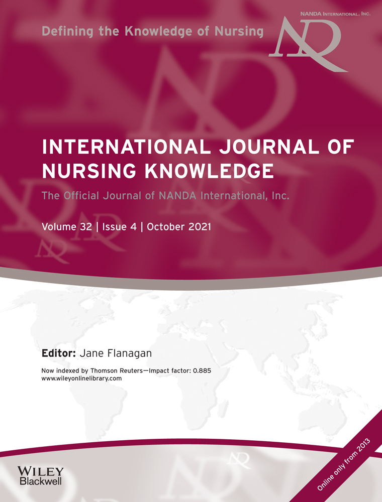 Religious practice in the pandemic of COVID‐19 and the nursing diagnoses